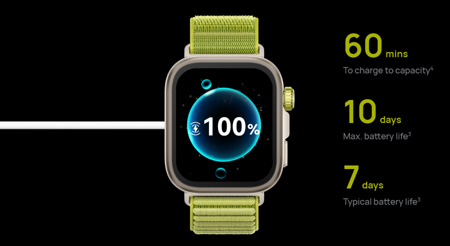 55020FAD - Huawei Watch Fit 4 Pro - Green
