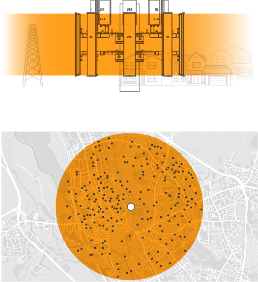 N5-45X2 - Mimosa 4.9-6.4 GHz 2x2 45 Deg Sector Antenna