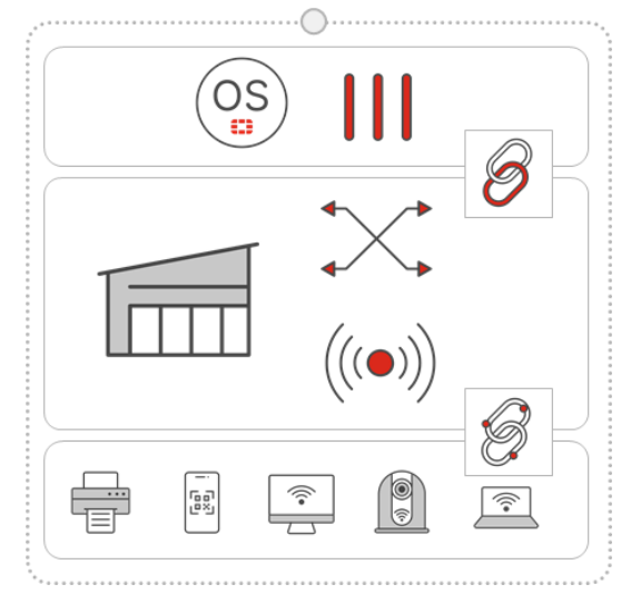 Fortinet FS-124F-POE - FortiSwitch FS-124F-POE
