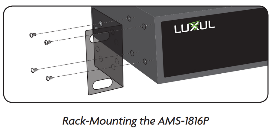 Luxul AMS-1816P - AV Series 18-Pt/16 PoE+ GbE Mngd Switch