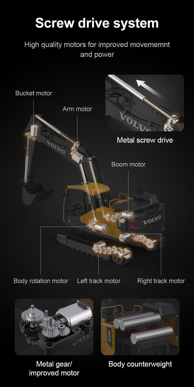 CADA/DOUBLE E E598-003 - DOUBLE E: 1:16 VOLVO EC160E EXCAVATOR PRO ALLOY R/C