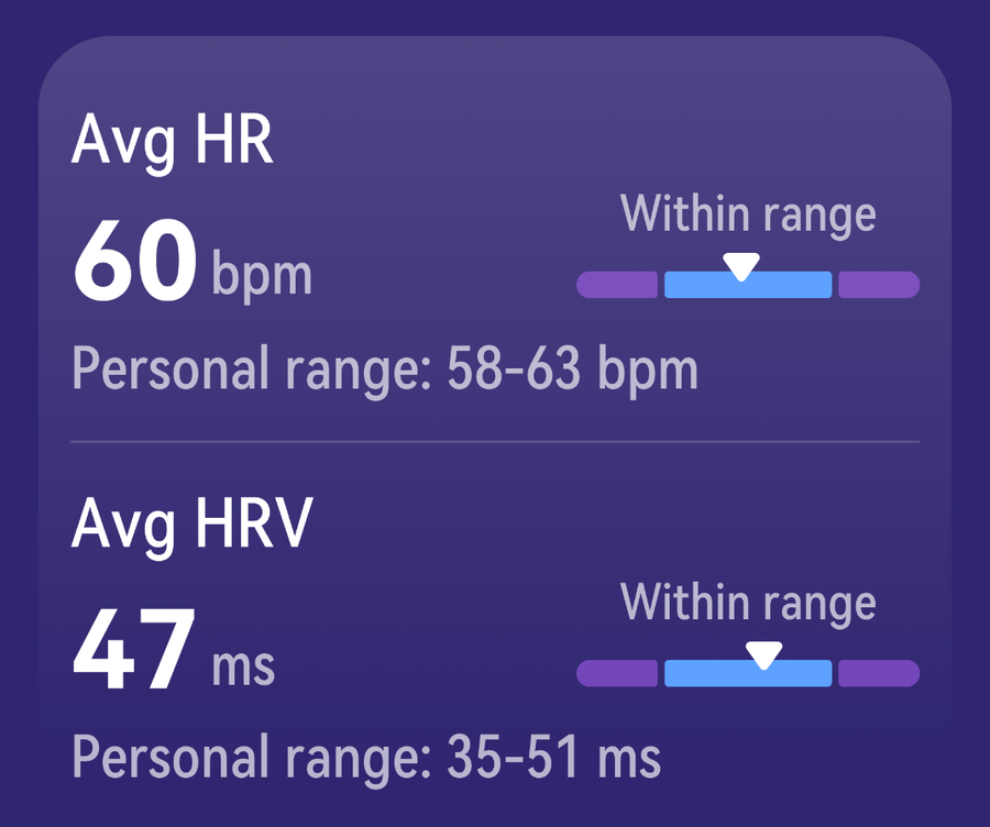 Huawei Watch FIT 4  Smart Watch - Purple with Flouroelastomer Strap