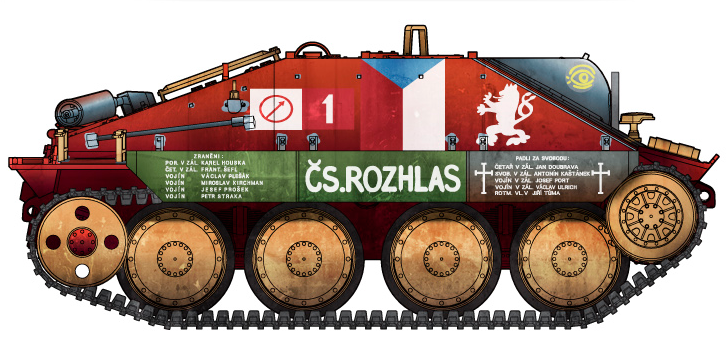 Academy 9-13277 - ACADEMY 1/35 HETZER "PRAGUE UPRISING 1945"