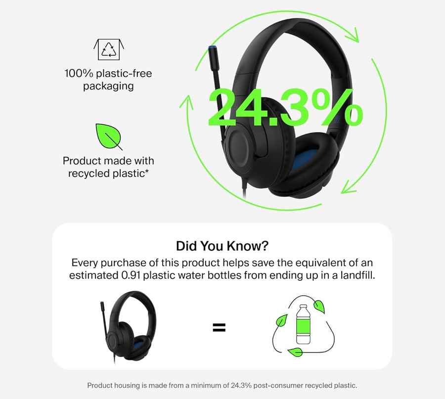 Belkin AUD007FQBK - SOUNDFORM INSPIRE WIRED OVER-EAR HEADSET