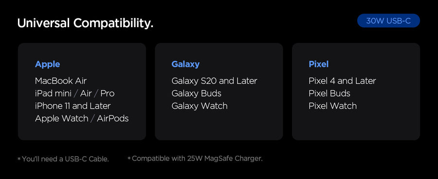 Spigen Essential 30W USB-C PD GaN Fast Charging Wall Charger - White - Up to 30W PD Fast Charging - Compact Design - Support Apple iPhone, iPad, Samsung Smart Phone PD Fast Charging