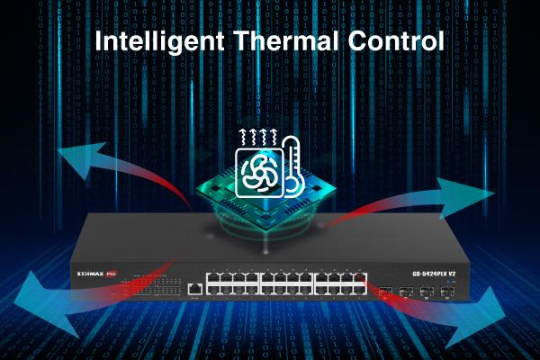 EDIMAX GS-5424PLXV2 - 24 Port Gigabit PoE+ Web Smart Surveillance Switch w/ 4 Port 10GbE SFP+ Uplinks.