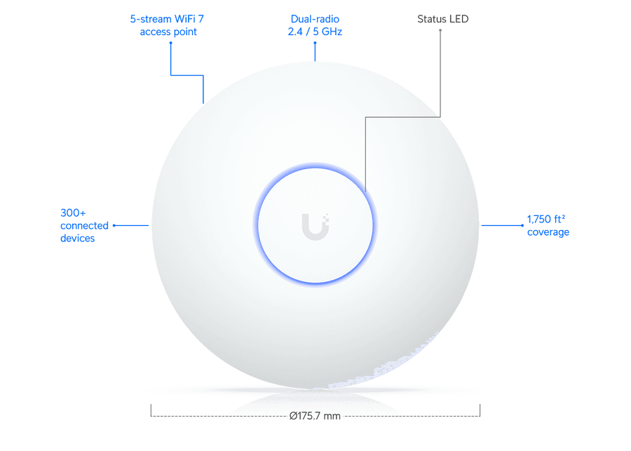 Ubiquiti U7-LR - UniFi WiFi 7 4.3Gbps Long-Range Access Point 2.5 GbE