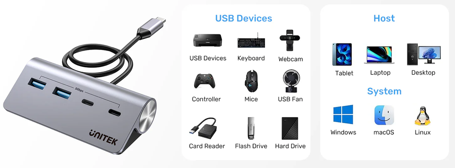 Unitek H1337A - 4-in-1 Multi-Port Hub w/ USB-C Connector. 2x USB-C 2x USB-A Ports. Supports 5Gbps