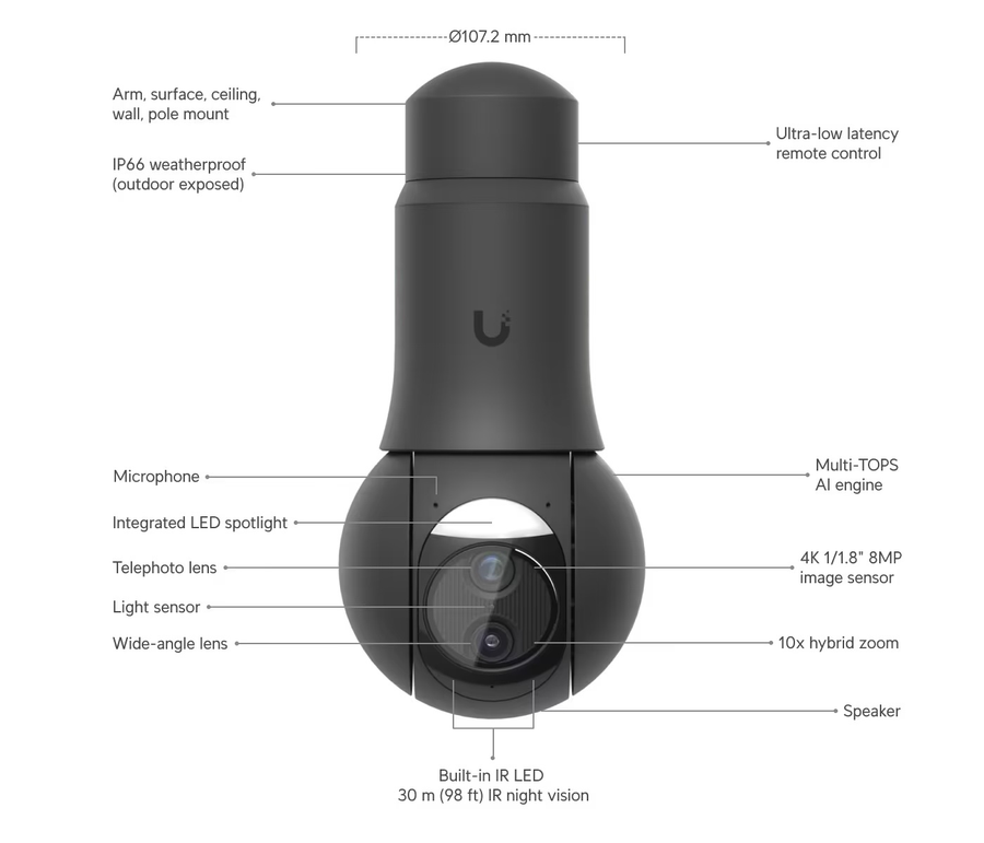 UVC-G6-PTZ-B - Ubiquiti UniFi Protect G6 PTZ Black 4K PoE+ Dual-Lens Camera with Multi-TOPS AI Engine and 10x Hybrid Zoom