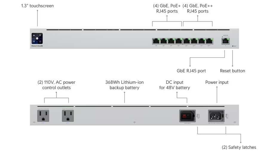 USW-Mission-Critical - Ubiquiti UniFi UPS PoE Switch USW-Mission-Critical 9 Port Switch with UPS Backup built in