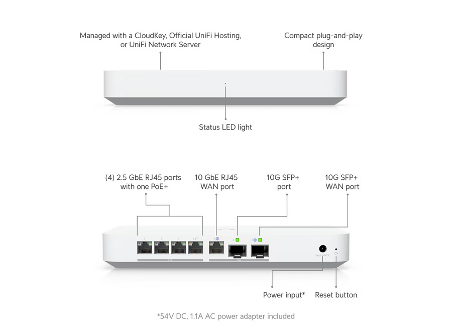 UXG-Fiber - Ubiquiti UniFi Gateway UXG Fiber
