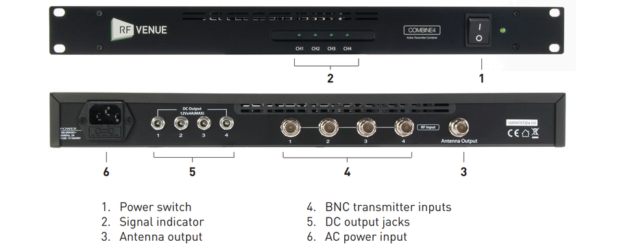 RF VENUE COMBINE4 - 4CH IN-EAR MONITOR RF ANTENNA COMBINER