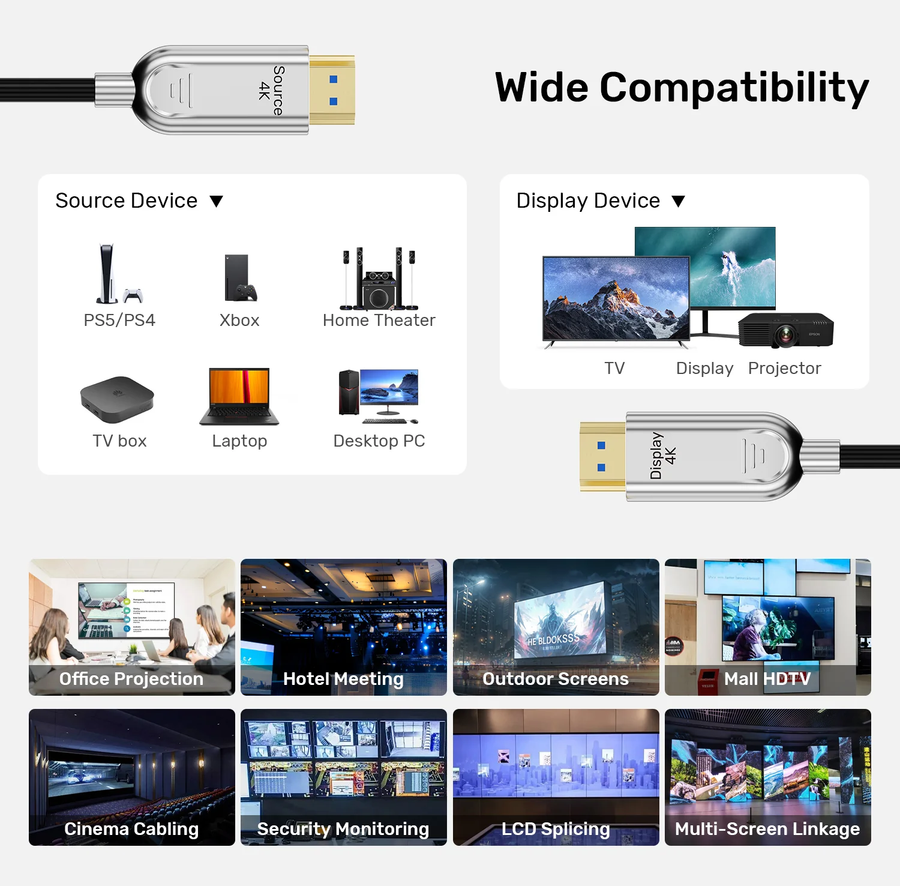 Unitek C11092A-60M - 60m HDMI 4K Fibre Optic 2.0 Cable w/ 24K Gold-plated Connectors. Supports HDR ARC