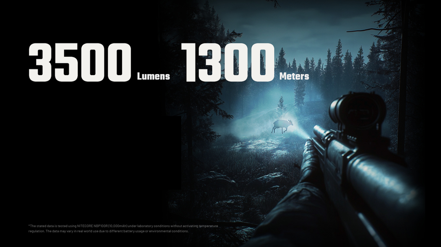 MH40PROKIT - NITECORE MH40 PRO 3500 LUMEN HUNTING KIT WITH GM02 PRO