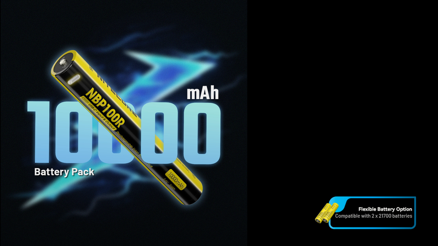 MH40PROKIT - NITECORE MH40 PRO 3500 LUMEN HUNTING KIT WITH GM02 PRO