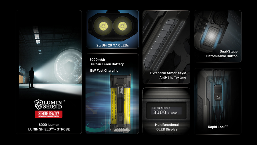 EDC37 - NITECORE EDC37 8000 LUMEN EDC TORCH
