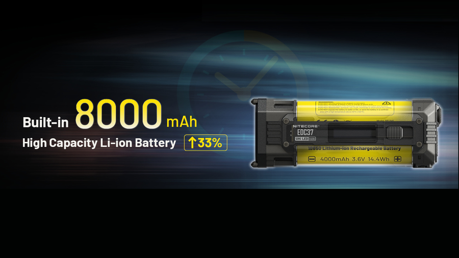 EDC37 - NITECORE EDC37 8000 LUMEN EDC TORCH