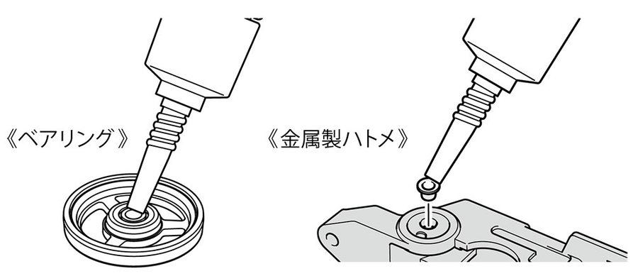 Tamiya 15531 - TAMIYA MINI 4WD BEARING LUBE OIL