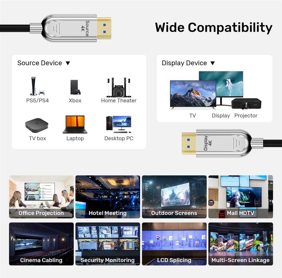 Unitek C11092A-40M - 40m HDMI 4K Fibre Optic 2.0 Cable w/ 24K Gold-plated Connectors. Supports HDR ARC