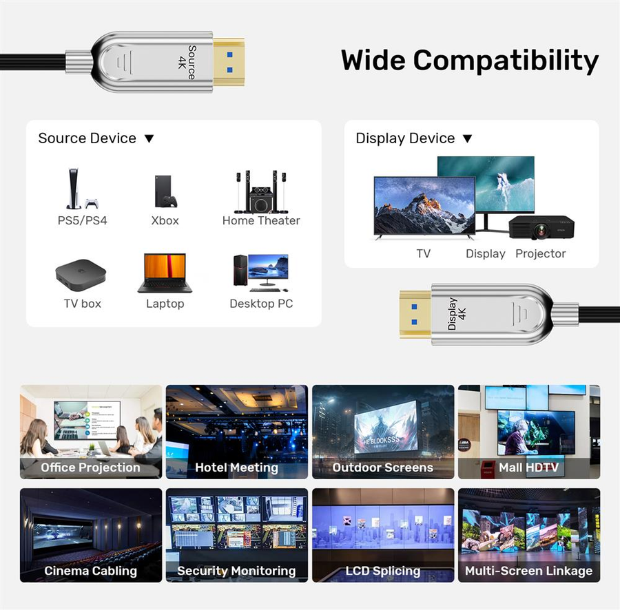 Unitek C11092A-50M - 50m HDMI 4K Fibre Optic 2.0 Cable w/ 24K Gold-plated Connectors. Supports HDR ARC