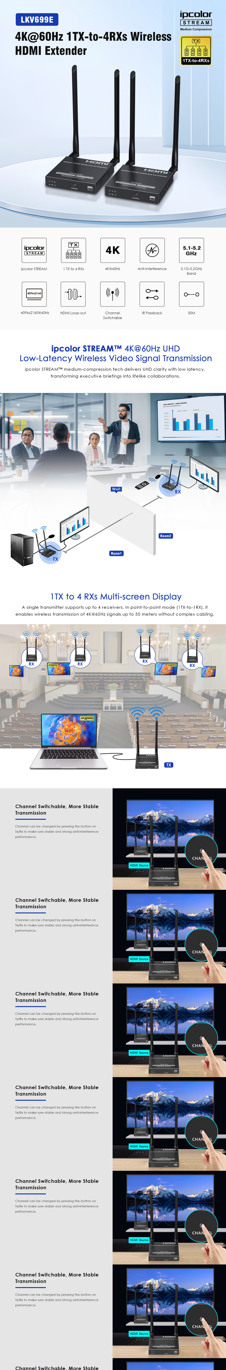 LENKENG LKV699E - 4K Wireless HDMI to HDMI Extender up to 4K@60Hz for 50m Low Latency Switchable