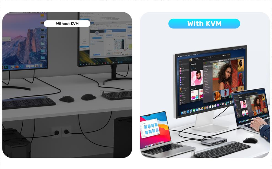 Unitek D1118A - USB-C 10Gbps HDMI Split Screen KVM Switch. 1 HDMI 4K@30 & 5 USB-A Ports