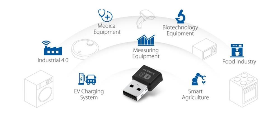 EDIMAX EW7611UXB - 2-in-1 Dual-Band Wi-Fi 6 AX900 & Bluetooth 5.3 USB Adapter