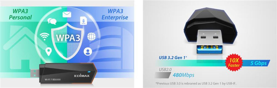 EDIMAX EW7822UBE - Tri-Band Wi-Fi 7 BE6500 USB 32 Adapter w/ Cradle