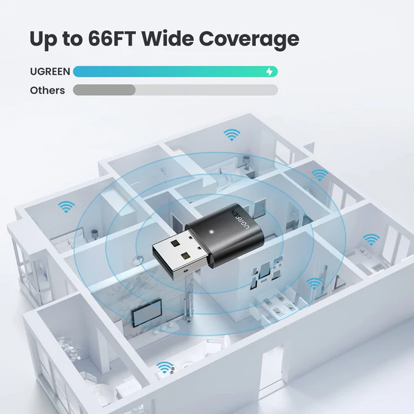 UG-80889 - UGREEN USB Bluetooth 5.0 Adapter