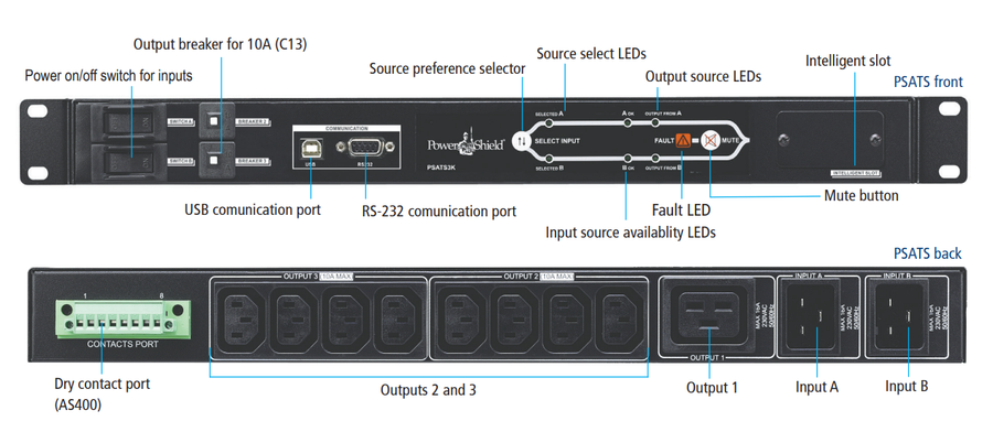 POWERSHIELD PSATS3K - Automatic Transfer Switch Dual 16A IEC Input 8 x 10A IEC 1x 16A Output 19 1RU Rack