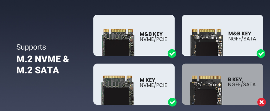 UG-15813 - UGreen 15813 M.2 PCIe NVME And SATA Solid State Drives With USB3.2 Gen 2 Standard Speed of 10Gbps, USB Attached SCSI Protocol And TRIM Supported  Grey Colour