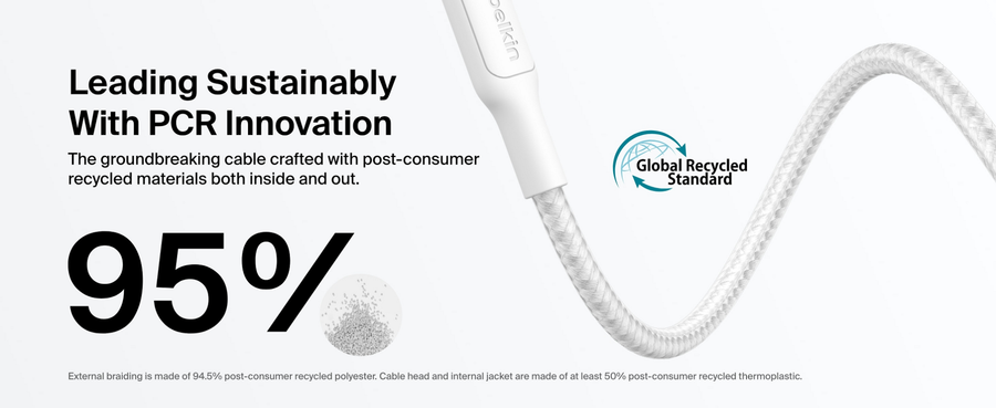 Belkin CAB025FQ2MWH - BoostCharge Pro USB-C TO USB-C 240W 2.0
