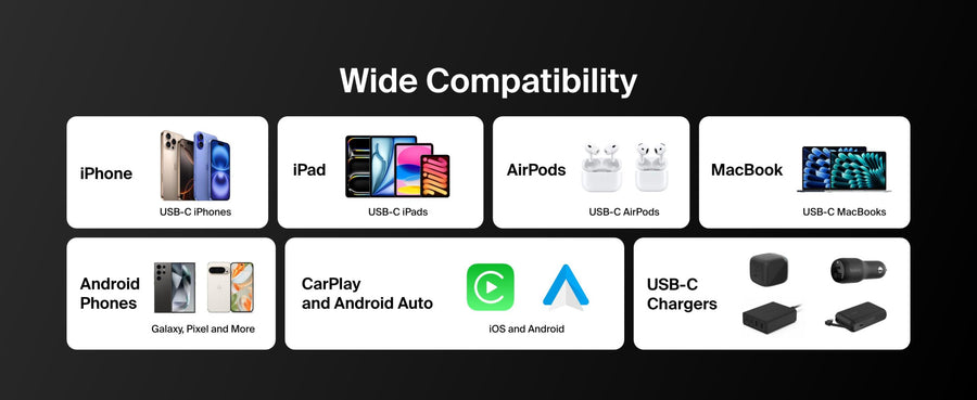 Belkin CAB025FQ3MBK - BoostCharge Pro USB-C TO USB-C 240W 2.0