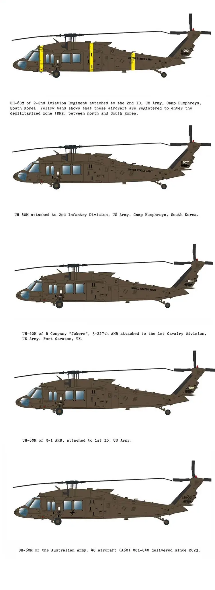 Academy 9-12135 - ACADEMY 1/35 UH-60M BLACK HAWK