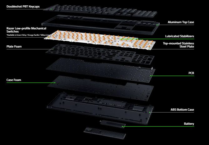 RZ03-05270800-R3M1 - RAZER BLACKWIDOW V4 LOW-PROFILE HYPERSPEED - WIRELESS LOW-PROFILE MECHANICAL GAMING KEYBOARD (ORANGE TACTILE SWITCH) - US LAYOUT - FRML