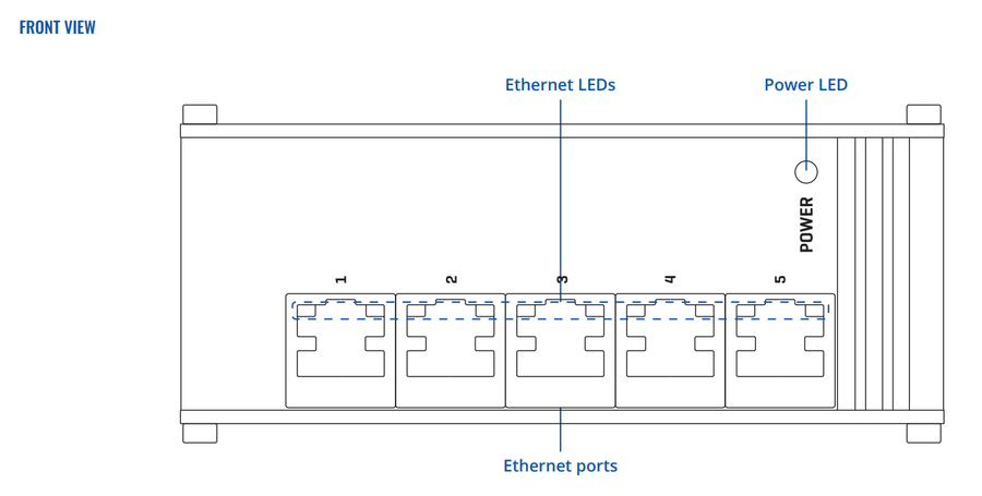 TSF010 - Teltonika TSF010 Flat Industrial 5 Port 10/100 Mbps Switch