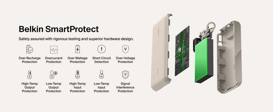 Belkin BPB028FQSD - BoostCharge Power Bank 20K mit Display