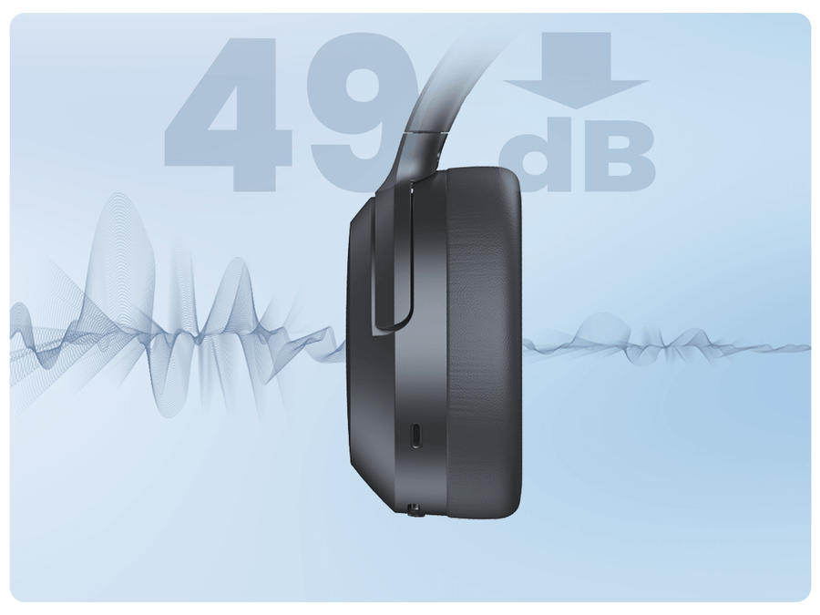 Edifier  W820NB Plus (2025 Upgrade) Wireless Over-Ear Noise-Cancelling Headphones - Navy