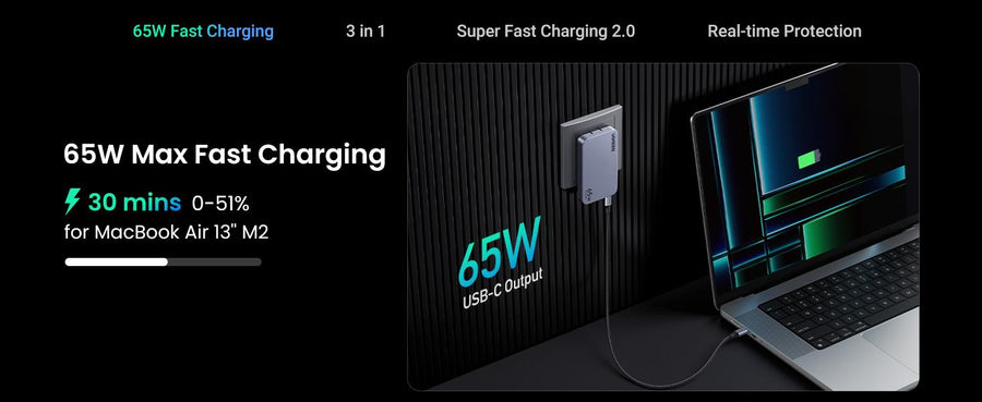 UG-65002 - UGREEN Nexode Pro 65W 3-Port GaN Ultra-Slim Universal Travel adaptor Fast Charger