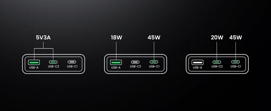 UG-65002 - UGREEN Nexode Pro 65W 3-Port GaN Ultra-Slim Universal Travel adaptor Fast Charger