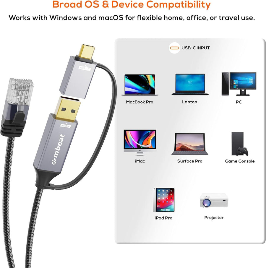 MB-XCB-UCN20 - mbeat Tough Link 2m USB & USB-C to RJ45 Ethernet Cable - Space Grey