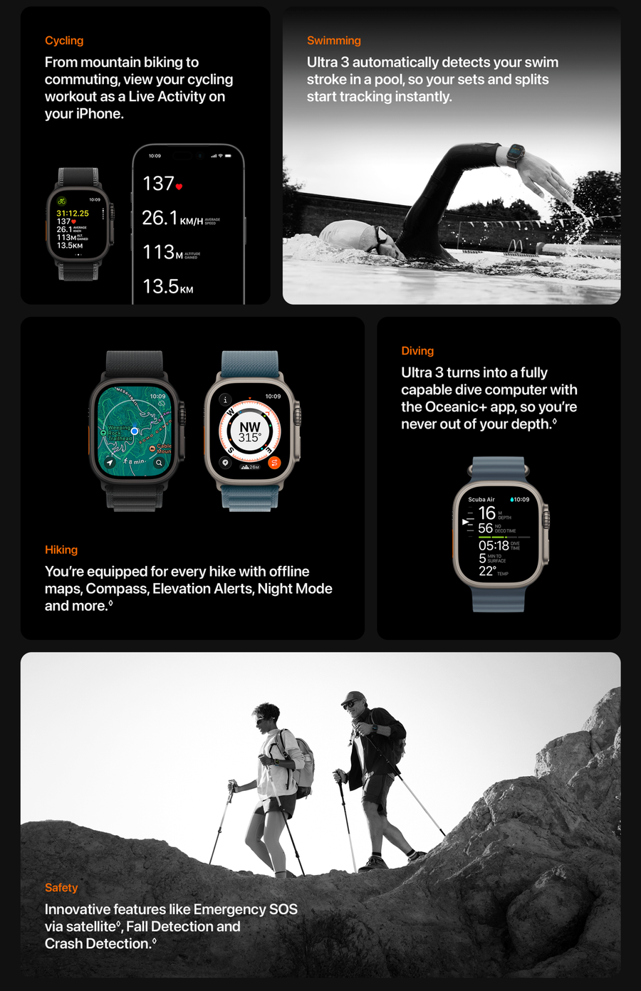 Apple MF0V4X/A - WATCH ULTRA3 49 BK TI BK ALP M