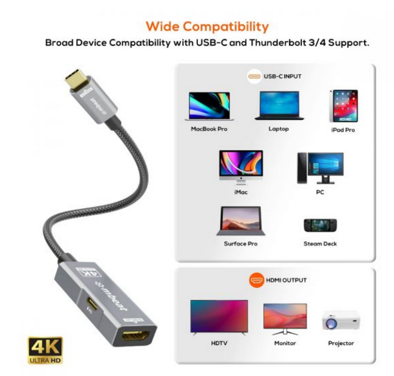 MB-XAD-PCHD - mbeat Tough Link USB-C to HDMI Adapter with 100W PD - Space Grey