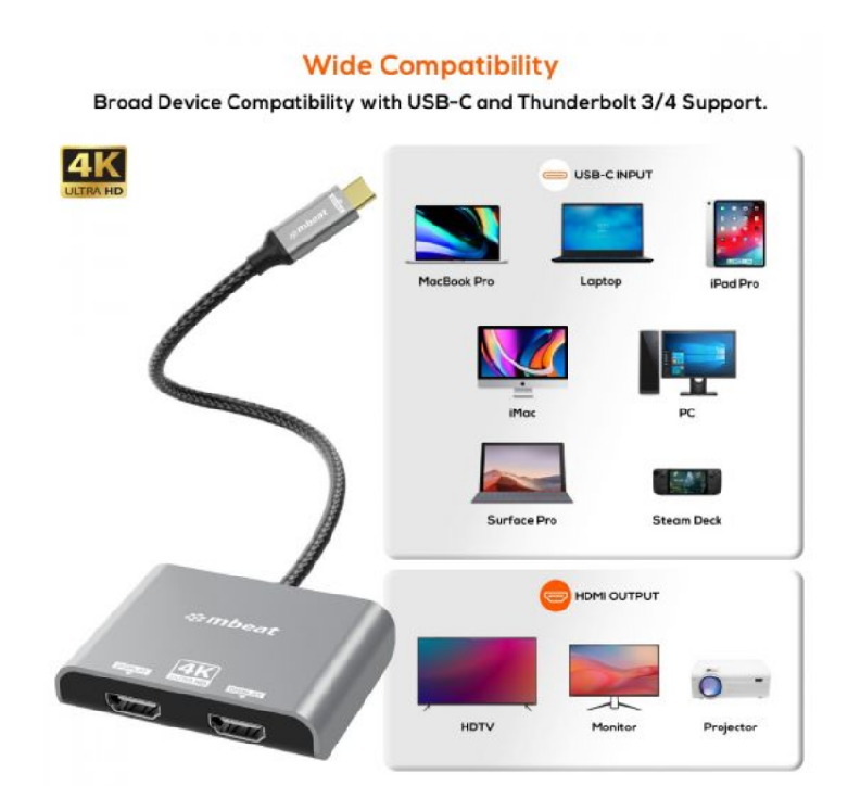 MB-XAD-C2HDM - mbeat Tough Link USB-C to Dual 4K/60Hz HDMI MST Adapter - Space Grey