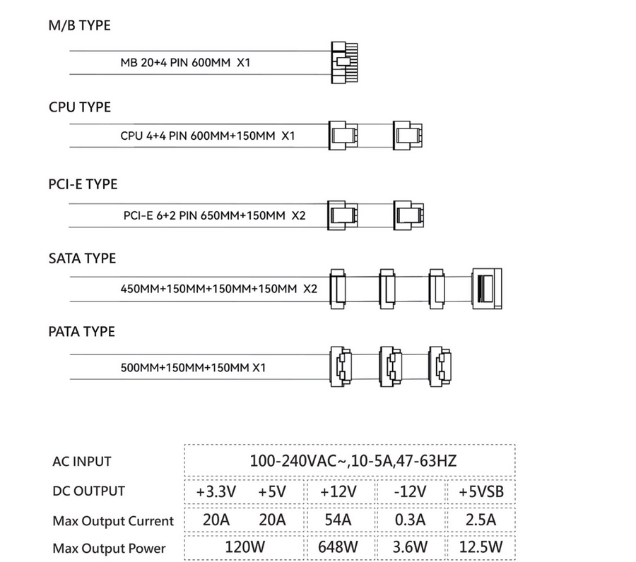 TR-SG650 - Thermalright TR-SG 650 80+ Gold modular PSU, ATX 3.1