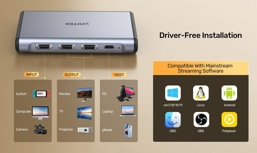Unitek V1177A - Dual 4K HDMI Video Capture Card w/ Loop-out. Capture & Stream Instantly.
