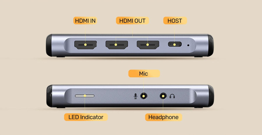 Unitek V1177A - Dual 4K HDMI Video Capture Card w/ Loop-out. Capture & Stream Instantly.