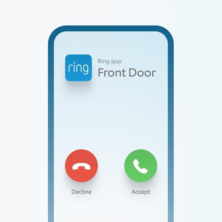 B0F9CTJLFS - Ring Wired Video Doorbell Plus (2nd Gen) DIN Rail
