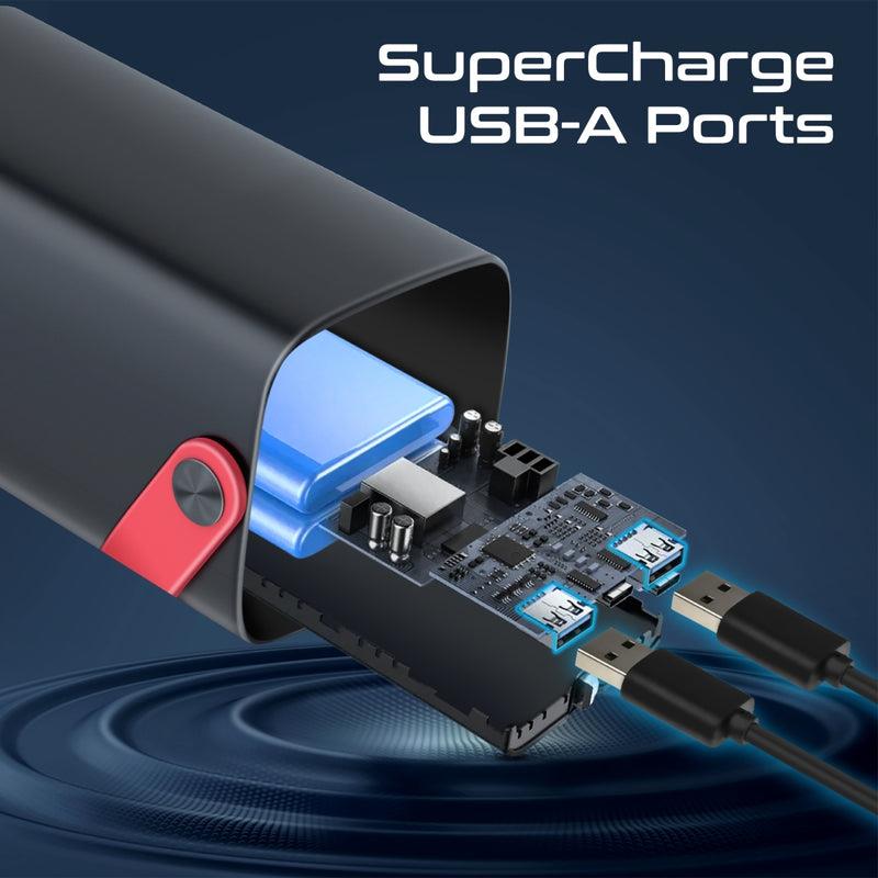 Promate POWERMINE-80PRO - 80000mAh High Capacity Power Bank with 100W PD. Multiple Input/Output Ports 3