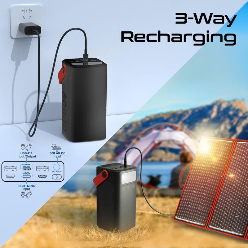 Promate POWERMINE-80PRO - 80000mAh High Capacity Power Bank with 100W PD. Multiple Input/Output Ports 3
